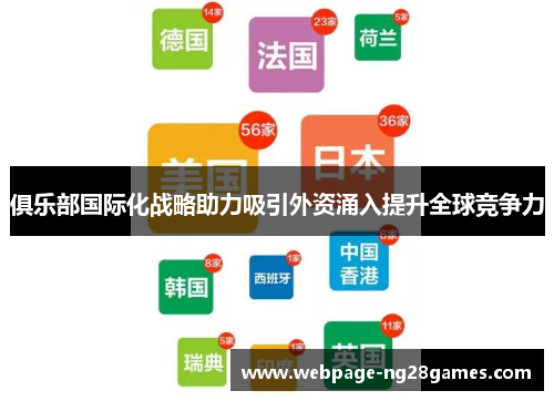 俱乐部国际化战略助力吸引外资涌入提升全球竞争力