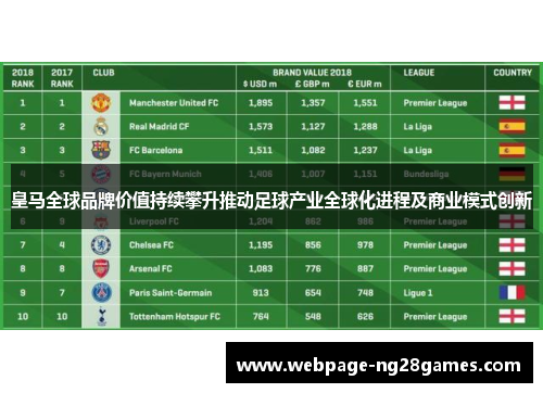 皇马全球品牌价值持续攀升推动足球产业全球化进程及商业模式创新