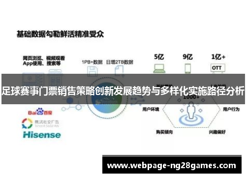 足球赛事门票销售策略创新发展趋势与多样化实施路径分析