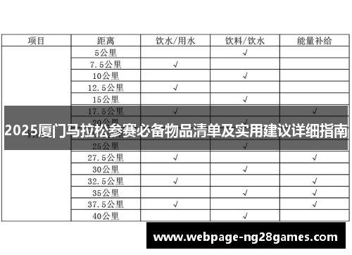 2025厦门马拉松参赛必备物品清单及实用建议详细指南