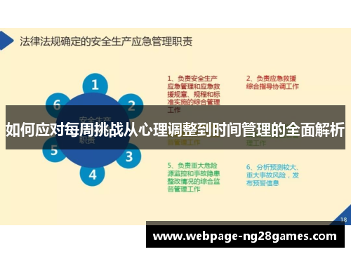 如何应对每周挑战从心理调整到时间管理的全面解析