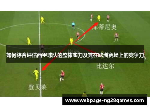 如何综合评估西甲球队的整体实力及其在欧洲赛场上的竞争力