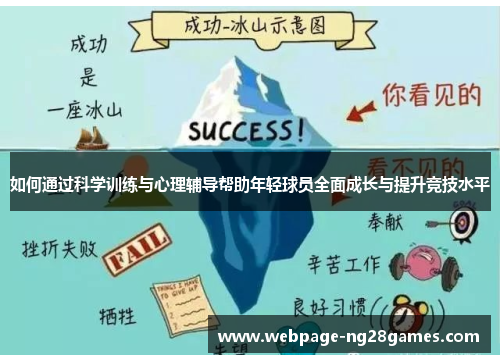 如何通过科学训练与心理辅导帮助年轻球员全面成长与提升竞技水平
