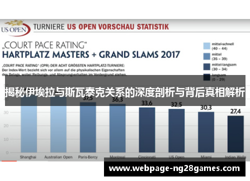 揭秘伊埃拉与斯瓦泰克关系的深度剖析与背后真相解析
