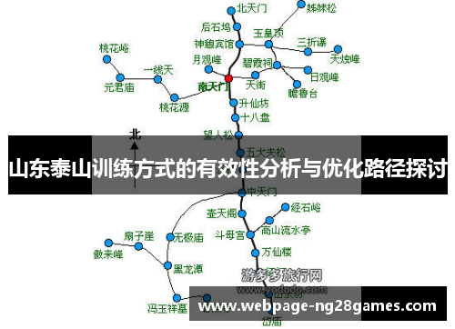 山东泰山训练方式的有效性分析与优化路径探讨