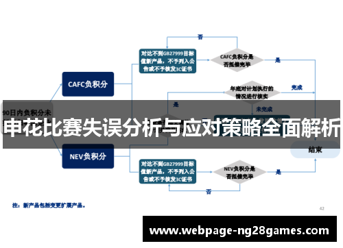 申花比赛失误分析与应对策略全面解析