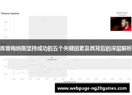 库普梅纳斯坚持成功的五个关键因素及其背后的深层解析