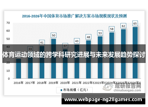 体育运动领域的跨学科研究进展与未来发展趋势探讨