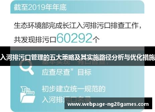 入河排污口管理的五大策略及其实施路径分析与优化措施