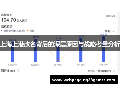 上海上港改名背后的深层原因与战略考量分析