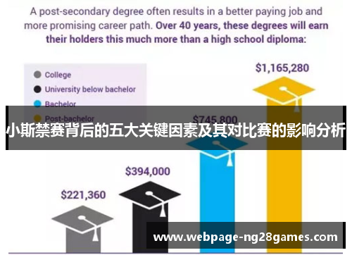 小斯禁赛背后的五大关键因素及其对比赛的影响分析