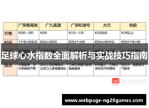 足球心水指数全面解析与实战技巧指南