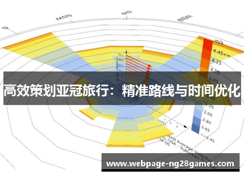 高效策划亚冠旅行：精准路线与时间优化