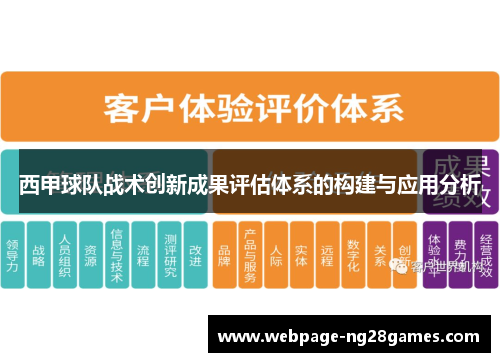 西甲球队战术创新成果评估体系的构建与应用分析