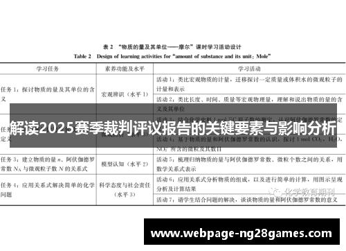 解读2025赛季裁判评议报告的关键要素与影响分析