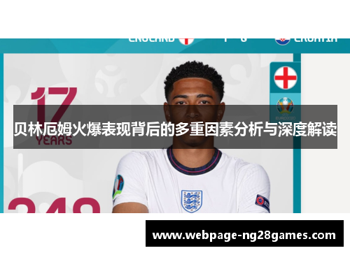 贝林厄姆火爆表现背后的多重因素分析与深度解读