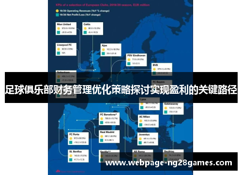 足球俱乐部财务管理优化策略探讨实现盈利的关键路径