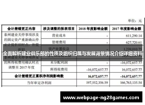 全面解析建业俱乐部的性质及组织归属与发展背景情况介绍详细资料