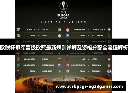 欧联杯冠军晋级欧冠最新规则详解及资格分配全流程解析 欧联杯冠军晋级欧冠最新规则详解及资格分配全流程解析