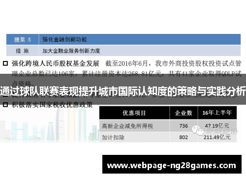 通过球队联赛表现提升城市国际认知度的策略与实践分析