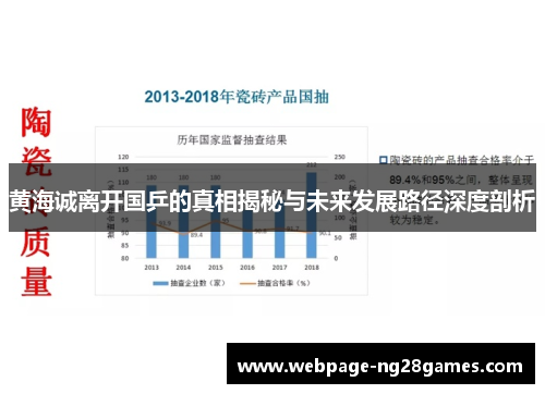 黄海诚离开国乒的真相揭秘与未来发展路径深度剖析