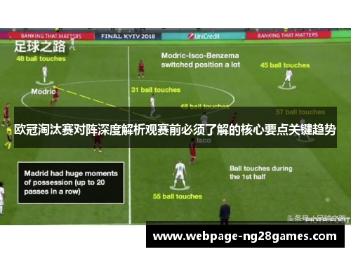 欧冠淘汰赛对阵深度解析观赛前必须了解的核心要点关键趋势