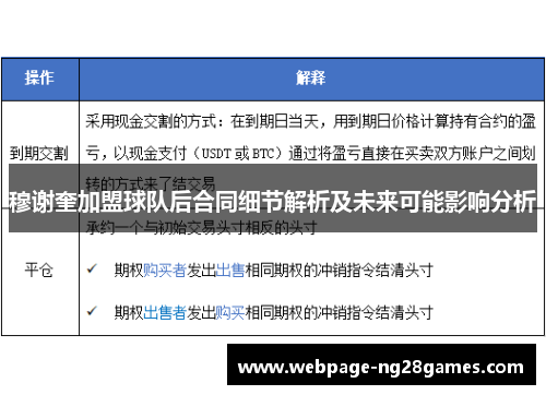 穆谢奎加盟球队后合同细节解析及未来可能影响分析