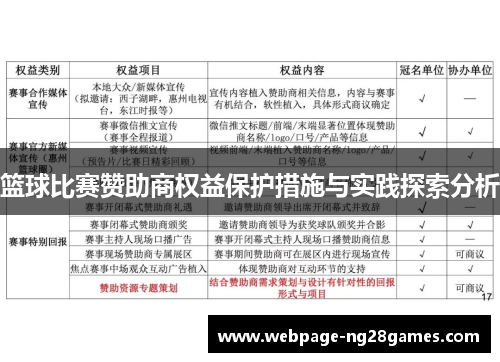 篮球比赛赞助商权益保护措施与实践探索分析