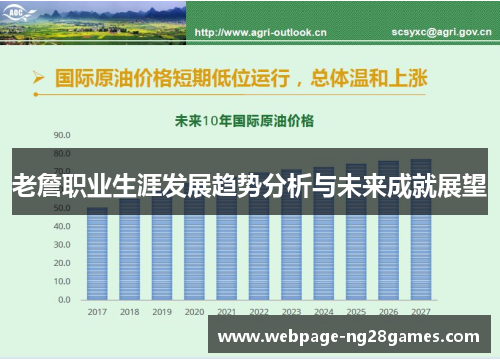老詹职业生涯发展趋势分析与未来成就展望