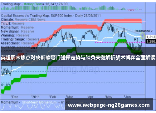 英超周末焦点对决前瞻豪门碰撞走势与胜负关键解析战术博弈全面解读 英超周末焦点对决前瞻豪门碰撞走势与胜负关键解析战术博弈全面解读