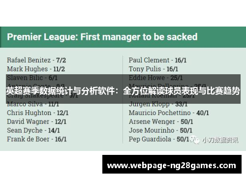 英超赛季数据统计与分析软件：全方位解读球员表现与比赛趋势
