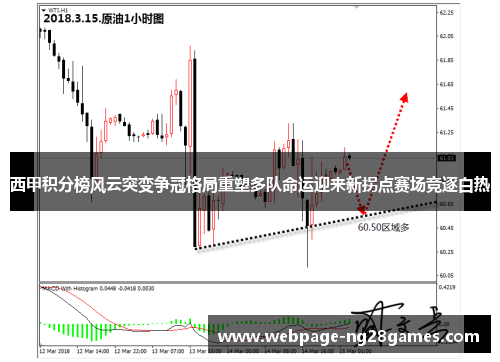 西甲积分榜风云突变争冠格局重塑多队命运迎来新拐点赛场竞逐白热