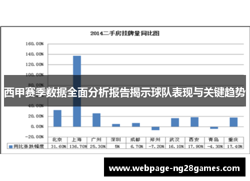 西甲赛季数据全面分析报告揭示球队表现与关键趋势
