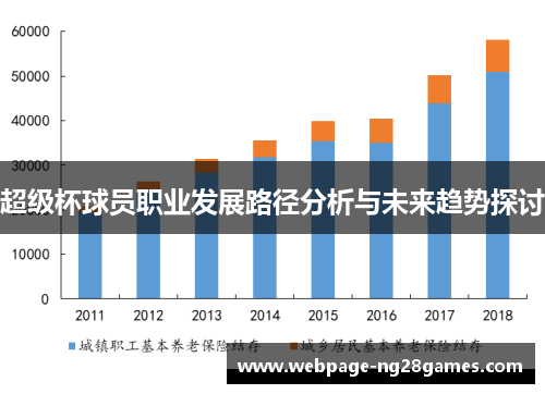 超级杯球员职业发展路径分析与未来趋势探讨