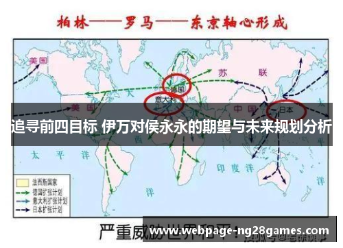 追寻前四目标 伊万对侯永永的期望与未来规划分析